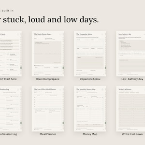 Sixteen ADHD tools built into the planner, including Stuck? Start here, the Brain Dump Space, the Dopamine Menu, a low-battery day page, a focus session log, a meal planner, a money map and write it all down.