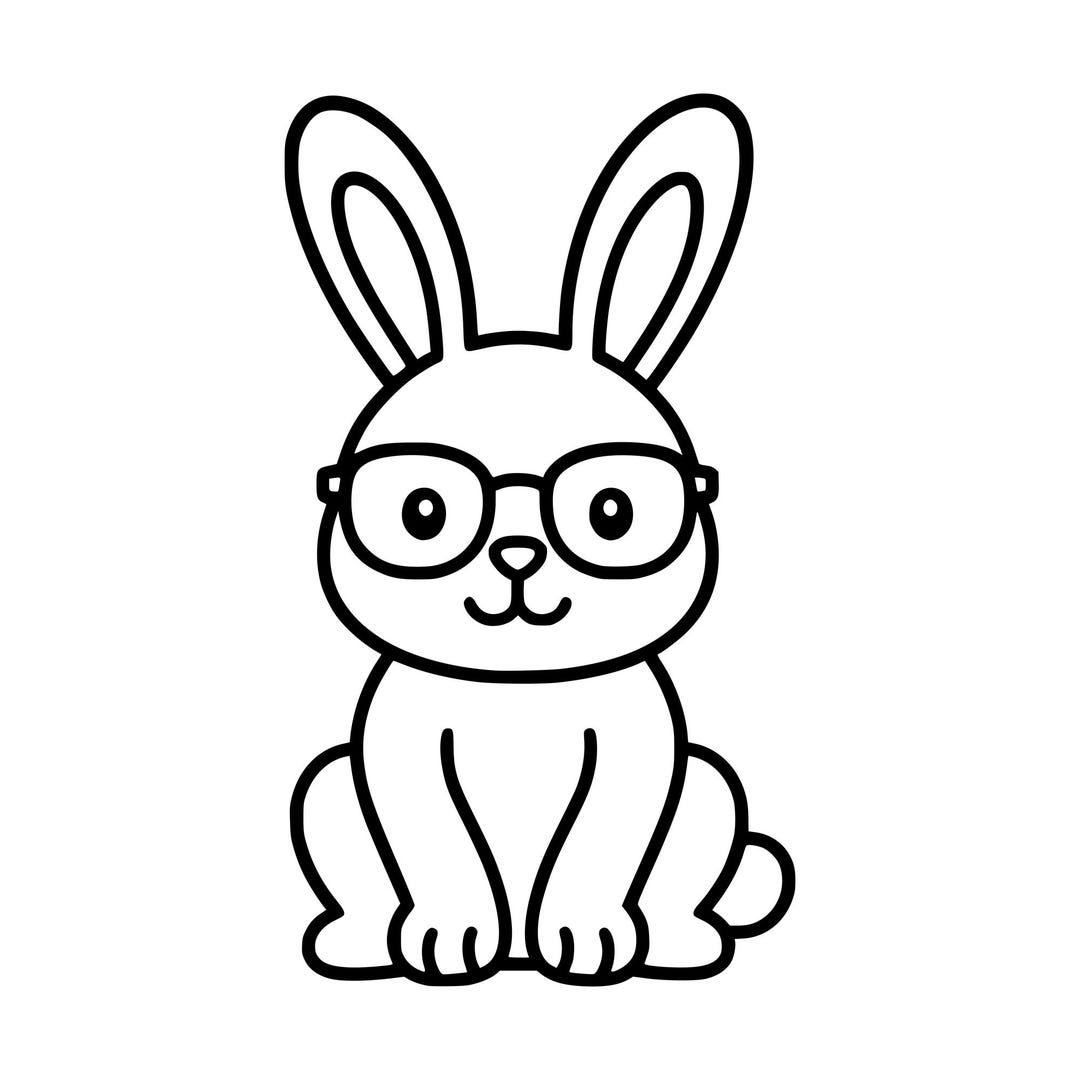 Bunny With Glasses SVG PNG | Line Art Cut File (instant Download) - Etsy
