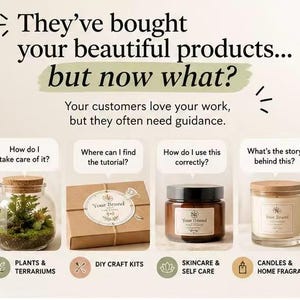 May include: An educational graphic with the text: They've bought your beautiful products... but now what? Your customers love your work, but they often need guidance. It features a glass terrarium, a brown box, a jar, and a candle.