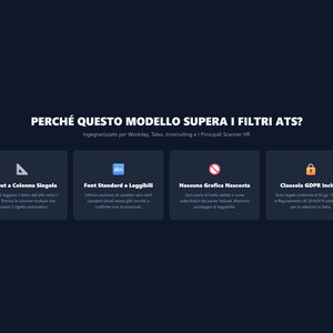 K&ouml;nnte beinhalten: Eine dunkelblaue Infografik mit dem Titel PERCH&Eacute; QUESTO MODELLO SUPERA I FILTRI ATS? und vier quadratischen Feldern, die Symbole und Text zu einspaltigem Layout, Standardschriftarten, fehlenden Grafiken und DSGVO-Konformit&auml;t f&uuml;r Lebensl&auml;ufe zeigen.