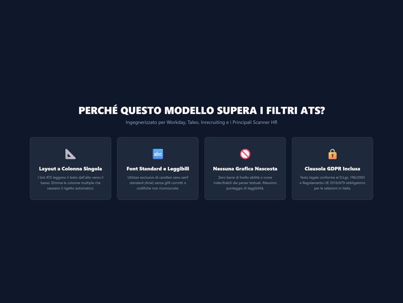 K&ouml;nnte beinhalten: Eine dunkelblaue Infografik mit dem Titel PERCH&Eacute; QUESTO MODELLO SUPERA I FILTRI ATS? und vier quadratischen Feldern, die Symbole und Text zu einspaltigem Layout, Standardschriftarten, fehlenden Grafiken und DSGVO-Konformit&auml;t f&uuml;r Lebensl&auml;ufe zeigen.