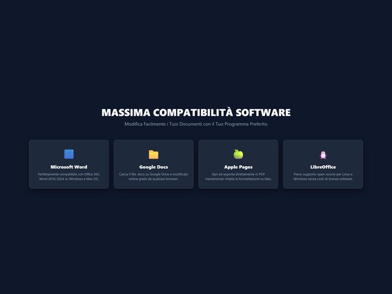 K&ouml;nnte beinhalten: Eine dunkelblaue Grafik mit dem Titel MASSIMA COMPATIBILIT&Agrave; SOFTWARE, die vier rechteckige Karten zeigt. Jede Karte f&uuml;hrt ein Softwareprogramm auf: Microsoft Word, Google Docs, Apple Pages und LibreOffice, jeweils mit den zugeh&ouml;rigen Symbolen.