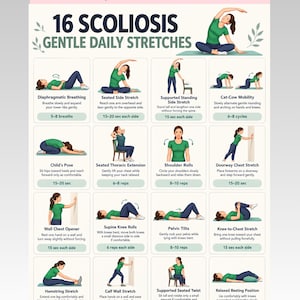 Può includere: Un foglio informativo intitolato 16 SCOLIOSIS GENTLE DAILY STRETCHES, US LETTER | A4 INSTANT DOWNLOAD. Contiene sedici pannelli di esercizi illustrati con istruzioni per movimenti come la respirazione diaframmatica e la posizione del bambino.