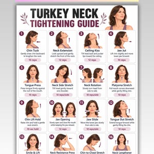 May include: A white instructional poster titled Turkey Neck Tightening Guide featuring sixteen numbered illustrations of a person demonstrating neck and jaw exercises with descriptive text and repetition counts for each movement.