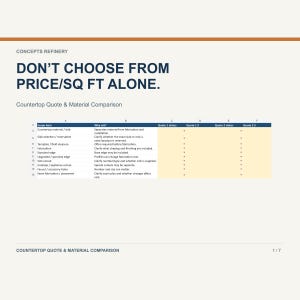 Puede incluir: Un documento titulado CONCEPTS REFINERY DON'T CHOOSE FROM PRICE/SQ FT ALONE. Presenta una tabla de comparación de presupuestos y materiales de encimeras con columnas para elementos, razones y estados para dos presupuestos.