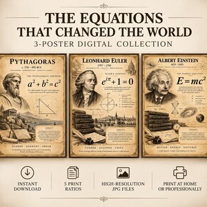 Könnte beinhalten: Eine digitale Sammlung von drei Postern mit dem Titel The Equations That Changed The World, die Porträts und mathematische Formeln von Pythagoras, Leonhard Euler und Albert Einstein auf einem sepiafarbenen Hintergrund mit Text und Illustrationen zeigt.