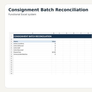 Consignment Inventory Spreadsheet | Batch Reconciliation, Sales, Returns, Commission & Payout Tracker Excel image 1