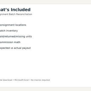 May include: A digital document titled What's Included Consignment Batch Reconciliation. It lists consignment locations, batch inventory, sold/returned/missing units, commission math, and expected vs actual payout. Footer text: Digital download, Microsoft Excel, No macros required.