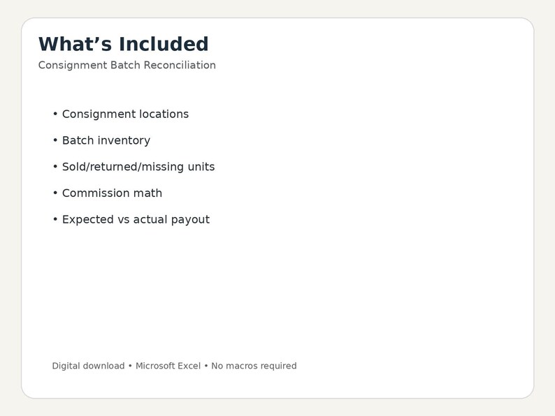 May include: A digital document titled What's Included Consignment Batch Reconciliation. It lists consignment locations, batch inventory, sold/returned/missing units, commission math, and expected vs actual payout. Footer text: Digital download, Microsoft Excel, No macros required.