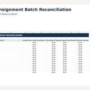 May include: A digital spreadsheet titled Consignment Batch Reconciliation and Payout Reconciliation. The table includes columns for Batch ID, Location, Gross Sales, Commission %, Commission $, Expected Payout, Actual Payout, Variance, and Paid Date.