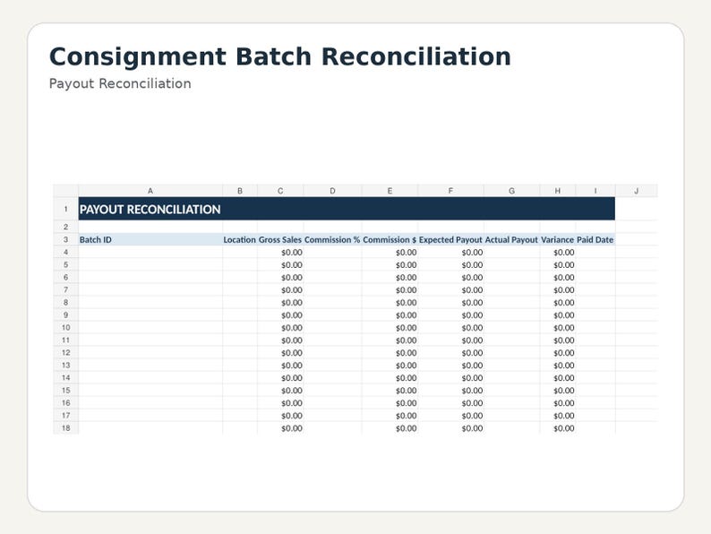 May include: A digital spreadsheet titled Consignment Batch Reconciliation and Payout Reconciliation. The table includes columns for Batch ID, Location, Gross Sales, Commission %, Commission $, Expected Payout, Actual Payout, Variance, and Paid Date.