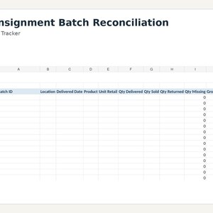 May include: A digital spreadsheet titled Consignment Batch Reconciliation and Batch Tracker. The table includes columns for Batch ID, Location, Delivered Date, Product, Unit Retail, Qty Delivered, Qty Sold, Qty Returned, Qty Missing, and Gross Sales.