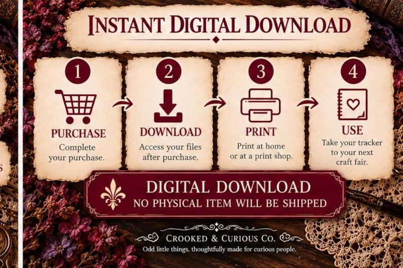 Craft Fair Sales Tracker Printable | Market Inventory, Expenses & Event ...