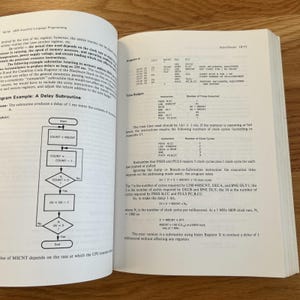 6809 Assembly Language Programming Leventhal Color Computer 1981 VTG Retro image 18
