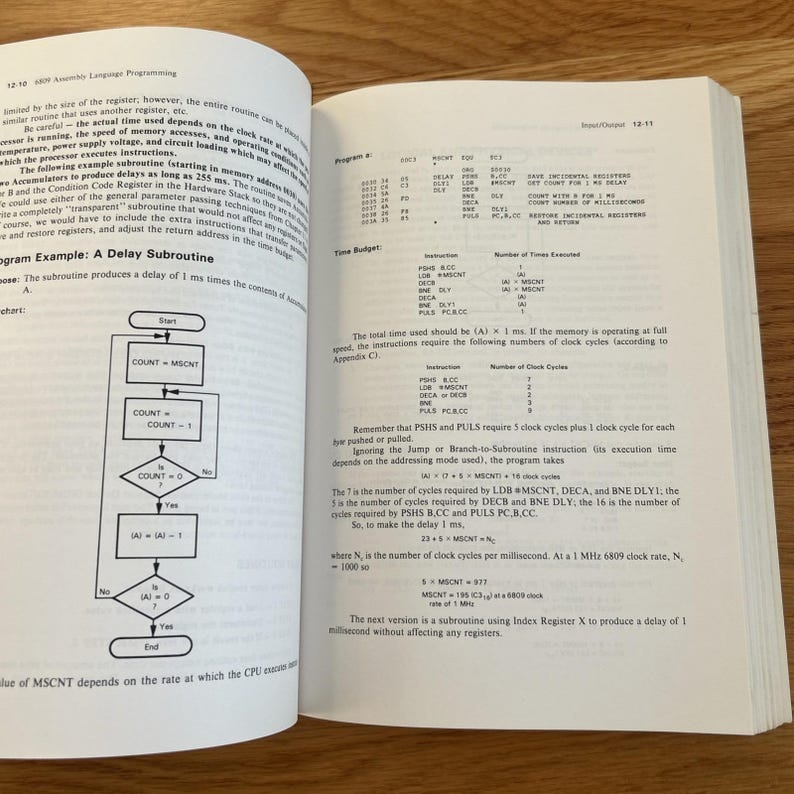 6809 Assembly Language Programming Leventhal Color Computer 1981 VTG Retro image 18