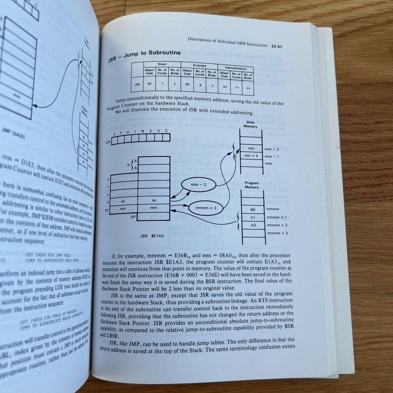 6809 Assembly Language Programming Leventhal Color Computer 1981 VTG Retro image 20