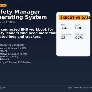Peut inclure: Un graphique numérique bleu foncé intitulé Safety Manager Operating System Executive Edition. Il présente un tableau de bord avec les mesures TRIR 1.4, DART 0.8, 12 actions ouvertes et 97% de formation. Le texte liste 17 feuilles de calcul.