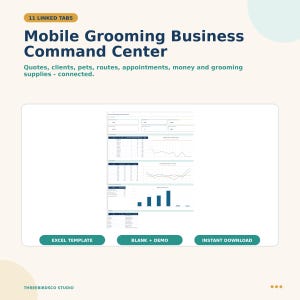 Puede incluir: Una plantilla de hoja de cálculo digital titulada Mobile Grooming Business Command Center con 11 pestañas vinculadas. La interfaz muestra tablas de datos, gráficos de líneas y barras para el seguimiento de presupuestos, clientes y finanzas.