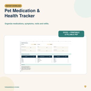 Puede incluir: Una plantilla digital de seguimiento de salud y medicación para mascotas con un panel de resumen que incluye conteos de medicamentos, síntomas y citas. El diseño presenta tablas para resultados de medicación, áreas de observación y estado de resurtido en Excel y PDF.