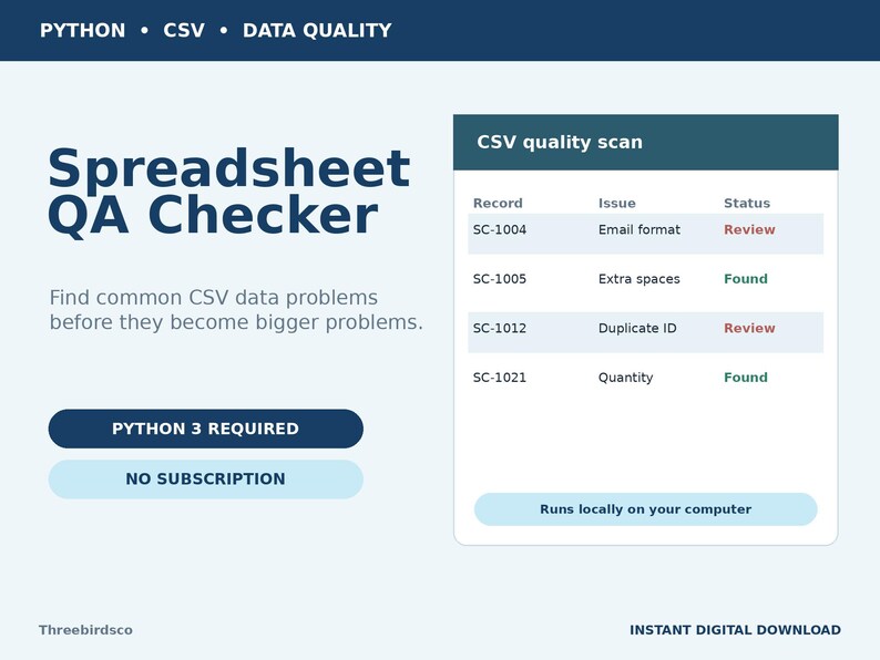 Spreadsheet QA Checker Python Script, CSV Data Quality Tool image 1
