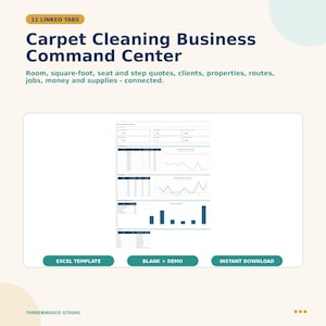 May include: A digital spreadsheet template titled Carpet Cleaning Business Command Center with 11 linked tabs. It features data tables, line graphs, and bar charts for tracking jobs, clients, routes, and finances. Includes Excel Template, Blank + Demo, and Instant Download buttons.