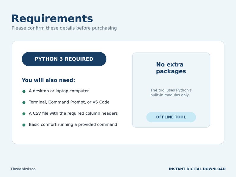 Spreadsheet QA Checker Python Script, CSV Data Quality Tool image 6