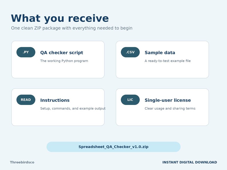 Spreadsheet QA Checker Python Script, CSV Data Quality Tool image 5