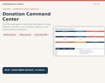 May include: A digital Disaster + Community Relief Template titled Donation Command Center. The layout includes sections for tracking goods, funds, and inventory, with buttons for a blank template, filled example, and a quick-start PDF guide.