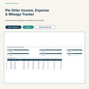Puede incluir: Una plantilla digital de Excel para el seguimiento de ingresos, gastos y kilometraje de cuidadores de mascotas. La interfaz muestra un panel financiero Paws & Paths con resúmenes mensuales, ingresos netos, gastos y datos de kilometraje.