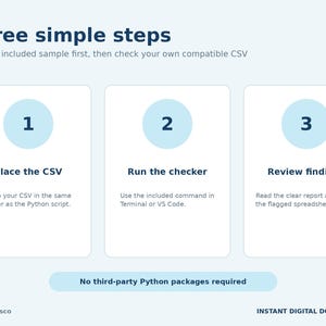 Spreadsheet QA Checker Python Script, CSV Data Quality Tool image 4