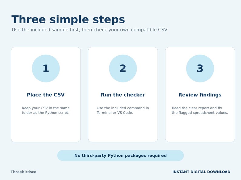 Spreadsheet QA Checker Python Script, CSV Data Quality Tool image 4