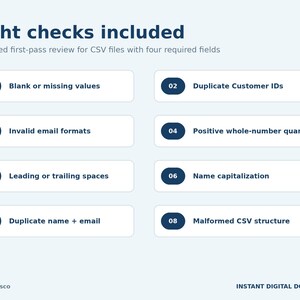 Spreadsheet QA Checker Python Script, CSV Data Quality Tool image 2