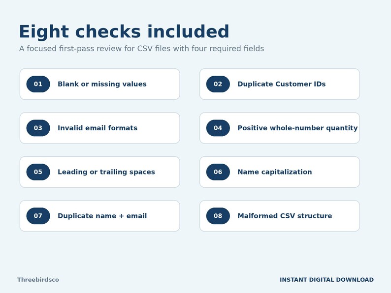 Spreadsheet QA Checker Python Script, CSV Data Quality Tool image 2