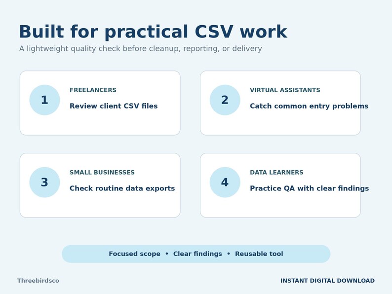 Spreadsheet QA Checker Python Script, CSV Data Quality Tool image 8