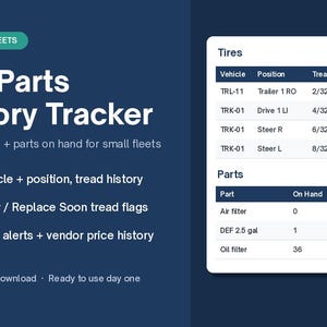 Tire Tracker Spreadsheet, Tread Depth Log, Parts Inventory Template Excel, Reorder Alerts, Fleet Maintenance Google Sheets, Truck Parts