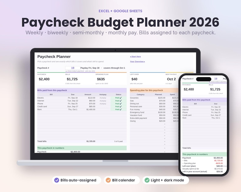 Paycheck Budget Spreadsheet 2026, Biweekly Paycheck Planner, Weekly or ...