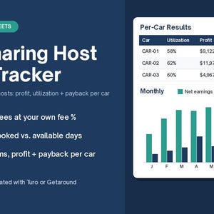 Car-Sharing Host Fleet Tracker Spreadsheet, Rental Profit Tracker, Utilization, Payback per Car, Host Fees, Excel Google Sheets