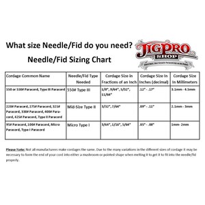 May include: A chart titled "Needle/Fid Sizing Chart" shows the different sizes of needles and fids needed for various types of paracord. The chart lists the cordage common name, needle/fid type needed, cordage size in fractions of an inch, cordage size in inches (decimal), and cordage size in millimeters.