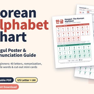 Op de afbeelding: Een Koreaanse alfabetkaart, Hangul-poster en uitspraakgids met 40 letters, romanisatie en voorbeeldwoorden. Het document bevat printbare PDF-opties in US Letter- en A4-formaat met uitknipbare minikaarten voor beginners.