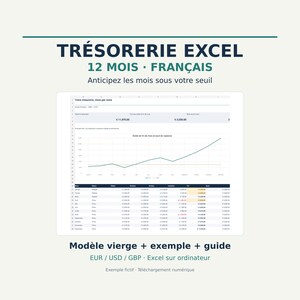 Può includere: Un modello digitale di flusso di cassa Excel con un grafico a linee e una tabella di dati finanziari mensili. Il testo include TRÉSORERIE EXCEL 12 MOIS FRANÇAIS, Anticipez les mois sous votre seuil, Modèle vierge + exemple + guide, EUR / USD / GBP.