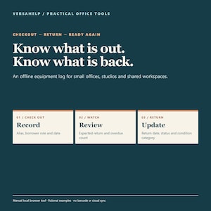 May include: A dark teal informational graphic titled Versahelp Practical Office Tools. It outlines an offline equipment log process with three steps: 01 Check Out Record, 02 Watch Review, and 03 Return Update, featuring white and peach text.