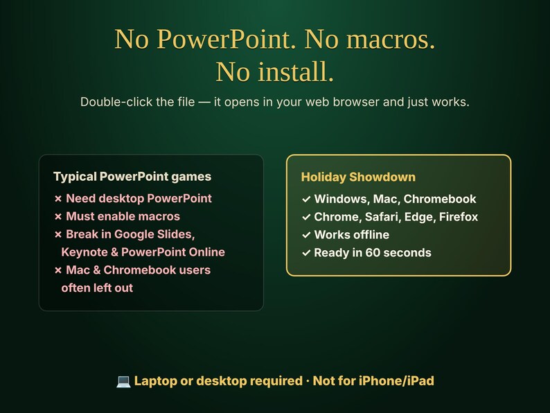 May include: A dark green informational graphic with gold text stating: No PowerPoint. No macros. No install. Double-click the file &mdash; it opens in your web browser and just works. It compares typical PowerPoint games with Holiday Showdown.