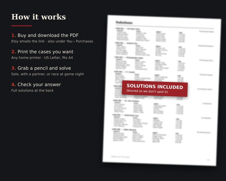 May include: A black background featuring white text titled How it works with four numbered steps for a digital download. To the right, a white document page displays a list of solutions with a red rectangular overlay stating SOLUTIONS INCLUDED.