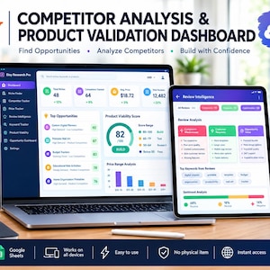 Puede incluir: Un panel digital para el análisis de la competencia y la validación de productos de Etsy que se muestra en una computadora portátil, una tableta y un teléfono inteligente. La interfaz presenta gráficos, métricas y herramientas de análisis de reseñas. El texto incluye Etsy Competitor Analysis & Product Validation Dashboard, Pro Digital Download y varias etiquetas de funciones.