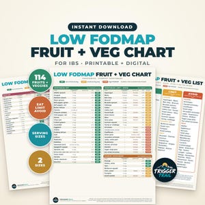 May include: A digital Low FODMAP fruit and vegetable chart featuring three printable pages. The charts include lists of produce categorized by consumption levels, color-coded in green, yellow, and red, with text indicating serving sizes and food types.