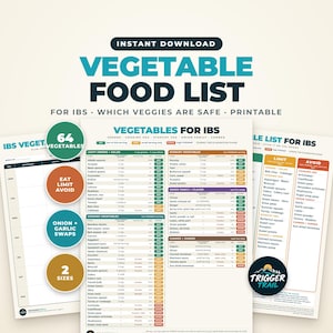 Puede incluir: Una lista de alimentos vegetales para el SII imprimible con tres documentos que contienen tablas y texto. El documento central enumera verduras categorizadas por tipo con indicadores de seguridad codificados por colores. Insignias circulares destacan 64 verduras, comer, limitar, evitar, sustitutos de cebolla y ajo, y 2 tamaños.