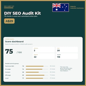 May include: A dark green DIY SEO Audit Kit digital dashboard featuring the text DIY SEO Audit Kit, 175 checks, a score of 75/100, and a breakdown of critical, high, medium, and passed checks alongside a sample score by group chart.