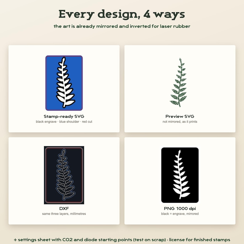 Leaf Design Dxf File Botanical Laser Rubber Stamp-ready Files, Mirrored SVG DXF PNG, Leaf ...