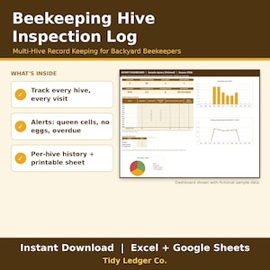 May include: A Beekeeping Hive Inspection Log digital template for Excel and Google Sheets. The graphic displays features like hive tracking, alerts for queen cells, and per-hive history. It includes an Apiary Dashboard with charts and data.
