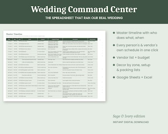 Wedding Day Timeline Spreadsheet, Wedding Planner Google Sheets, Vendor Schedule, Budget Tracker, Sage Green
